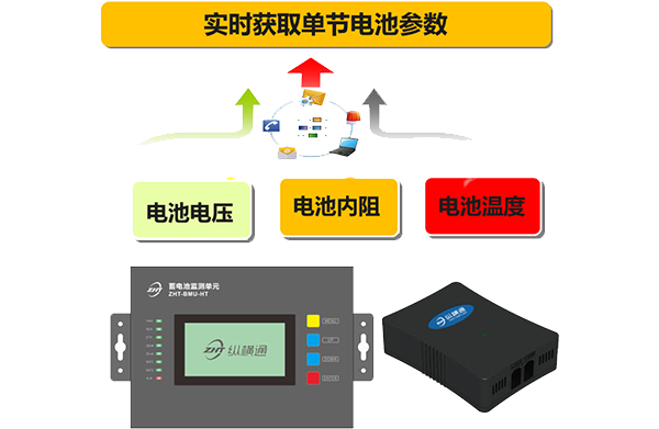 單體蓄電池監(jiān)測