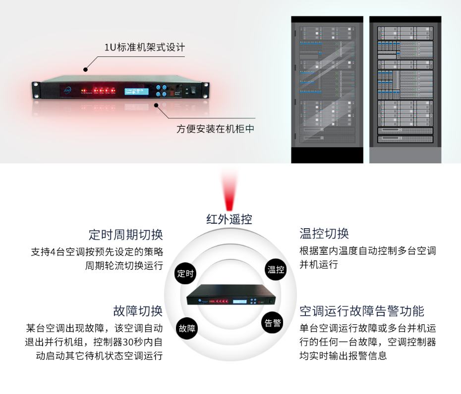 空調(diào)切換控制器