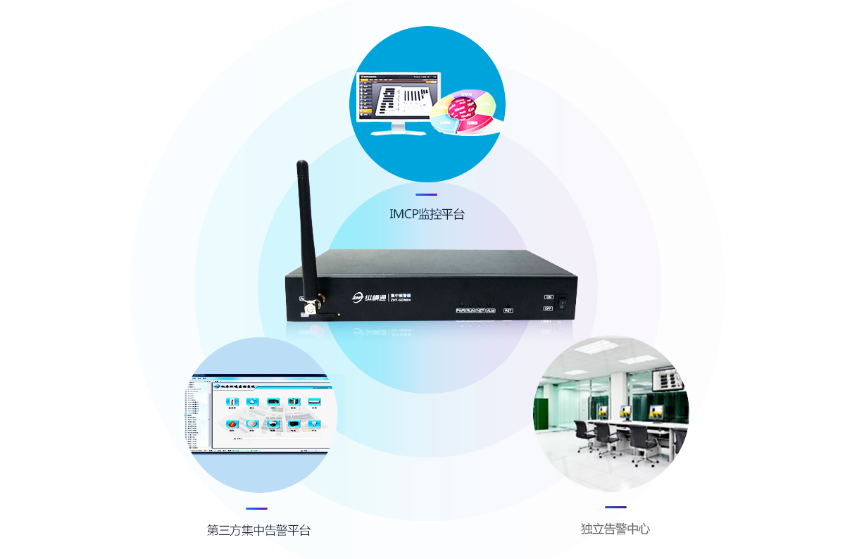 網(wǎng)絡(luò)型短信電話報(bào)警器