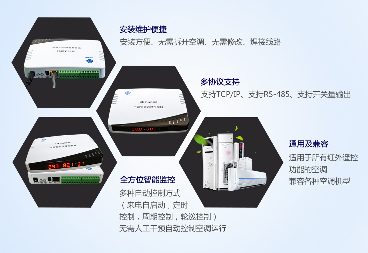 IP網(wǎng)絡型空調(diào)控制器