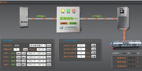 <i style='color:red'>ups</i>蓄電池在線放電儀：守護電力供應的連續(xù)性與穩(wěn)定性