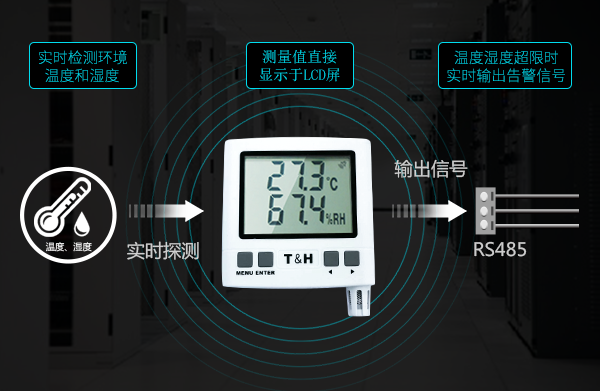 開關量型溫濕度傳感器