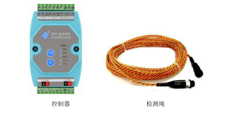 機房漏水檢測