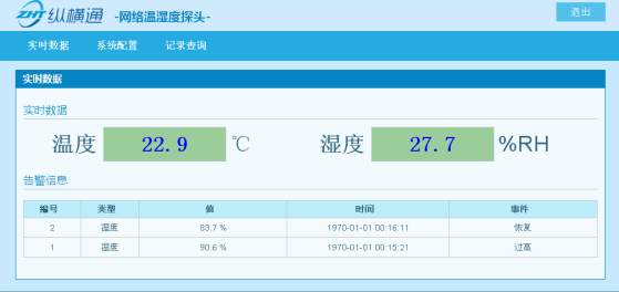溫濕度實(shí)時(shí)監(jiān)測(cè)系統(tǒng)